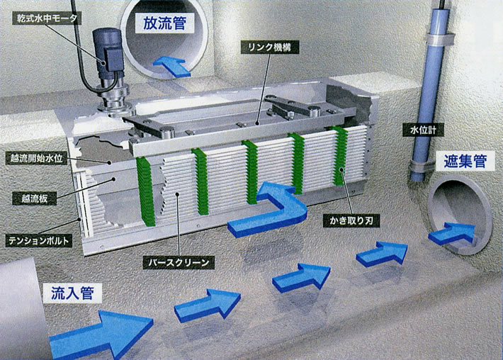 雨水吐き室設置イメージ図